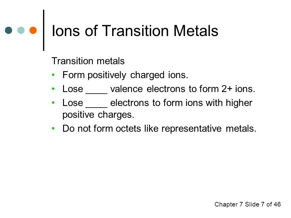 Chapter 7 Slide 7 of 46 Ions of Transition Metals Transition metals Form positively charged ions.