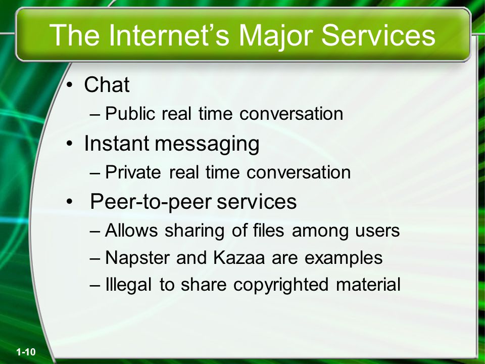 1-10 The Internet’s Major Services Chat –Public real time conversation Instant messaging –Private real time conversation Peer-to-peer services –Allows sharing of files among users –Napster and Kazaa are examples –Illegal to share copyrighted material