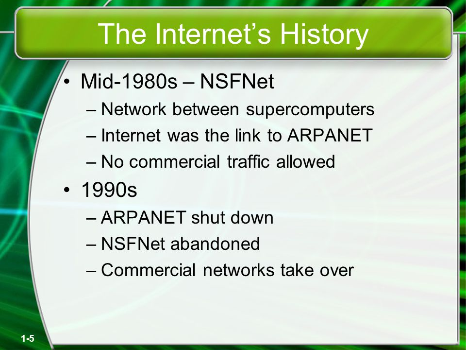 1-5 The Internet’s History Mid-1980s – NSFNet –Network between supercomputers –Internet was the link to ARPANET –No commercial traffic allowed 1990s –ARPANET shut down –NSFNet abandoned –Commercial networks take over