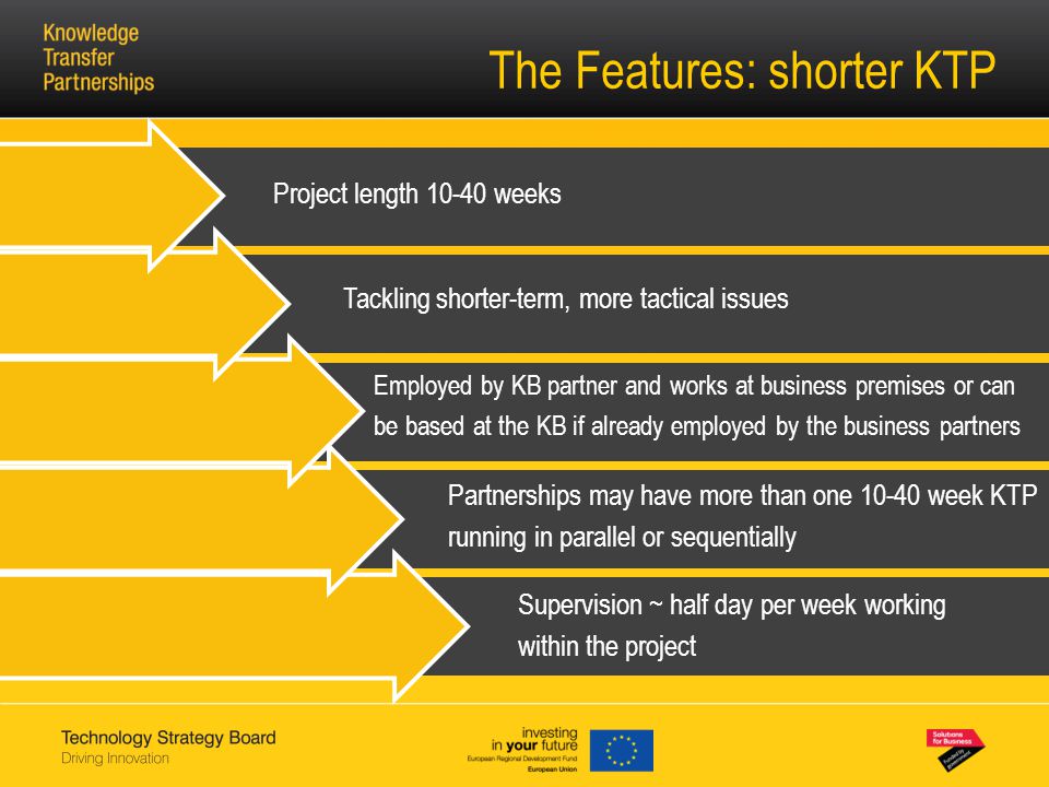 The Features: shorter KTP Project length weeks Tackling shorter-term, more tactical issues Employed by KB partner and works at business premises or can be based at the KB if already employed by the business partners Partnerships may have more than one week KTP running in parallel or sequentially Supervision ~ half day per week working within the project