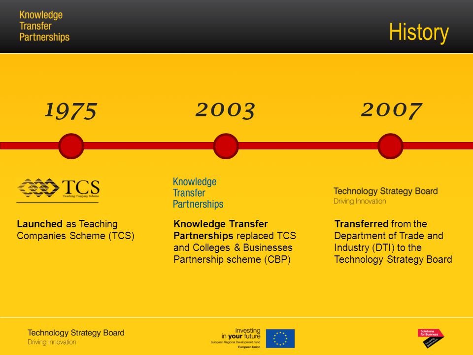 History Launched as Teaching Companies Scheme (TCS) Knowledge Transfer Partnerships replaced TCS and Colleges & Businesses Partnership scheme (CBP) Transferred from the Department of Trade and Industry (DTI) to the Technology Strategy Board
