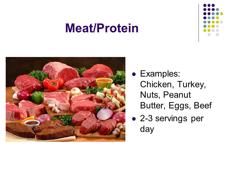 Meat/Protein Examples: Chicken, Turkey, Nuts, Peanut Butter, Eggs, Beef 2-3 servings per day