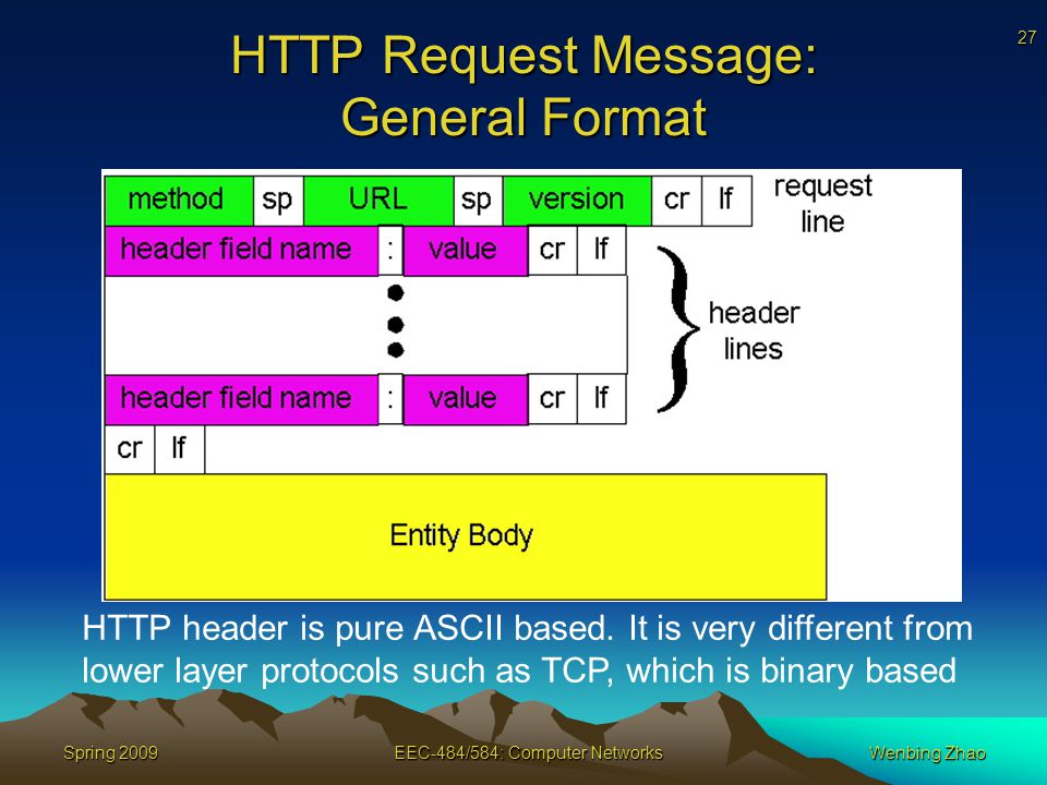 27 Spring 2009EEC-484/584: Computer NetworksWenbing Zhao HTTP Request Message: General Format HTTP header is pure ASCII based.
