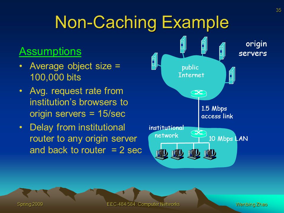 35 Spring 2009EEC-484/584: Computer NetworksWenbing Zhao Non-Caching Example Assumptions Average object size = 100,000 bits Avg.