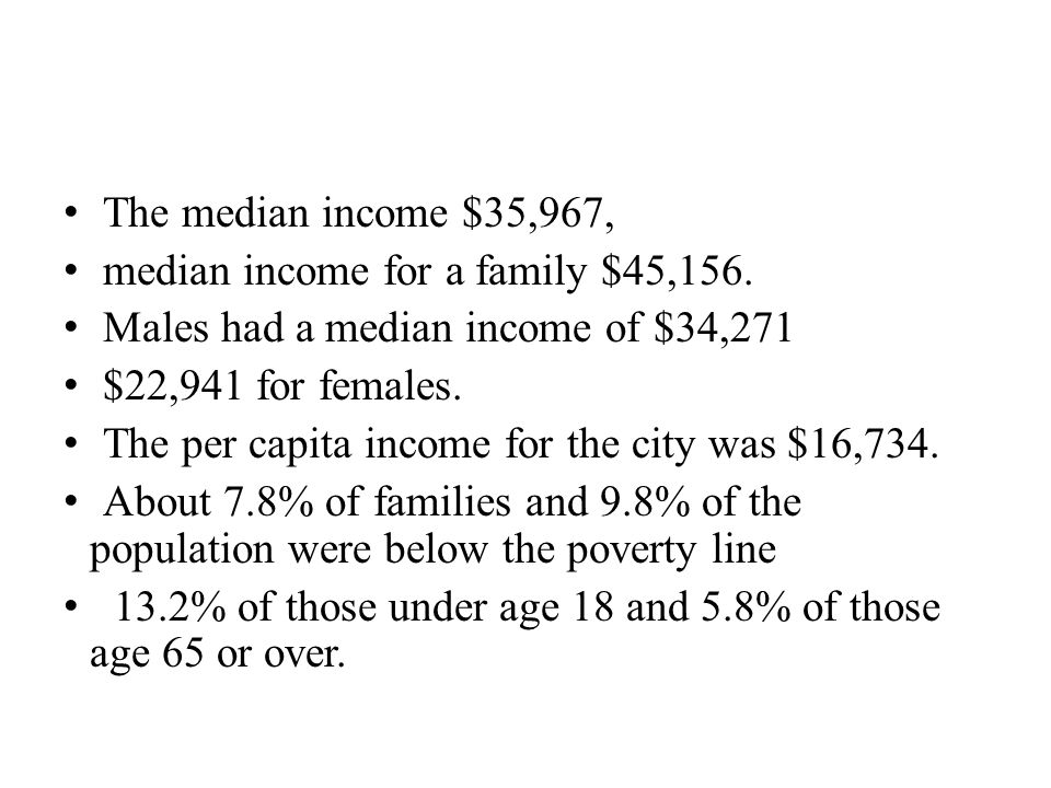 The median income $35,967, median income for a family $45,156.