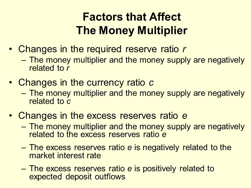 Factors that Affect The Money Multiplier Changes in the required reserve ratio r –The money multiplier and the money supply are negatively related to r Changes in the currency ratio c –The money multiplier and the money supply are negatively related to c Changes in the excess reserves ratio e –The money multiplier and the money supply are negatively related to the excess reserves ratio e –The excess reserves ratio e is negatively related to the market interest rate –The excess reserves ratio e is positively related to expected deposit outflows