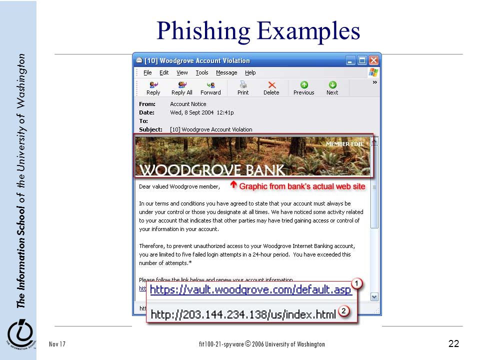 22 The Information School of the University of Washington Nov 17fit spyware © 2006 University of Washington Phishing Examples