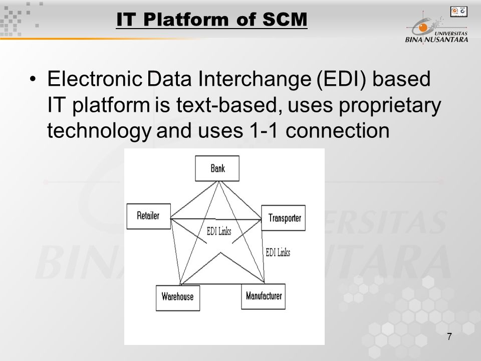 7 IT Platform of SCM Electronic Data Interchange (EDI) based IT platform is text-based, uses proprietary technology and uses 1-1 connection