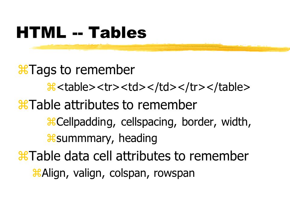 HTML -- Tables zTags to remember z zTable attributes to remember zCellpadding, cellspacing, border, width, zsummmary, heading zTable data cell attributes to remember zAlign, valign, colspan, rowspan