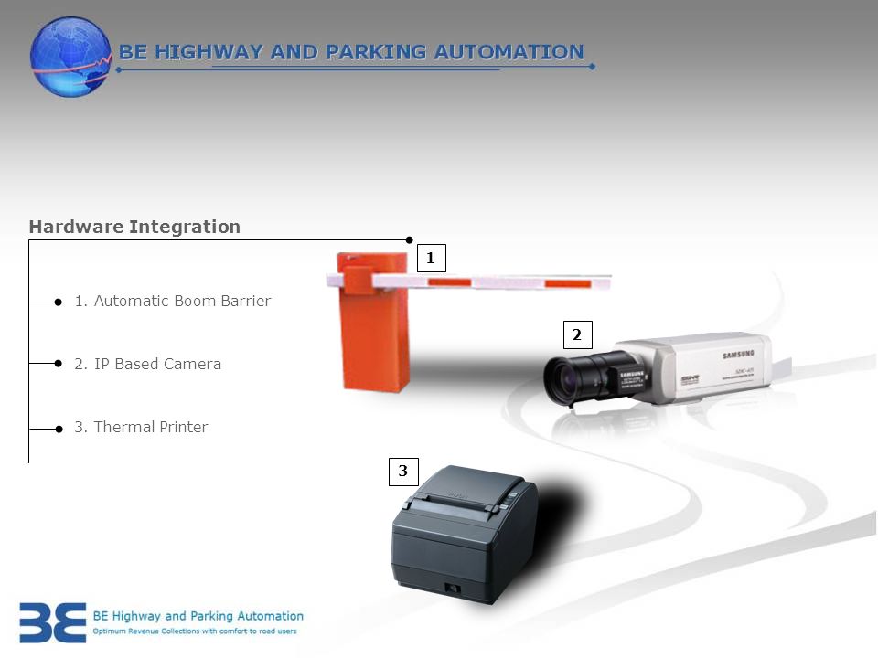 Hardware Integration 1. Automatic Boom Barrier 2. IP Based Camera 3. Thermal Printer 1 2 3