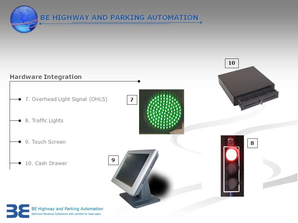 7. Overhead Light Signal (OHLS) 8. Traffic Lights 9.