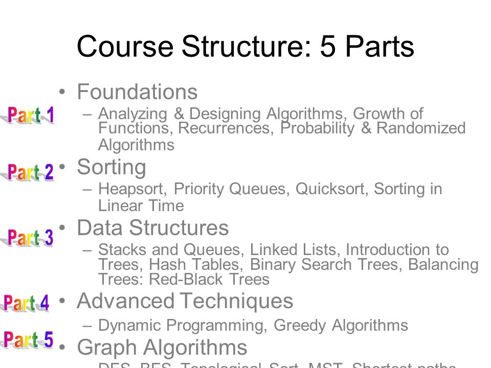 Course Structure: 5 Parts Foundations –Analyzing & Designing Algorithms, Growth of Functions, Recurrences, Probability & Randomized Algorithms Sorting –Heapsort, Priority Queues, Quicksort, Sorting in Linear Time Data Structures –Stacks and Queues, Linked Lists, Introduction to Trees, Hash Tables, Binary Search Trees, Balancing Trees: Red-Black Trees Advanced Techniques –Dynamic Programming, Greedy Algorithms Graph Algorithms –DFS, BFS, Topological Sort, MST, Shortest paths