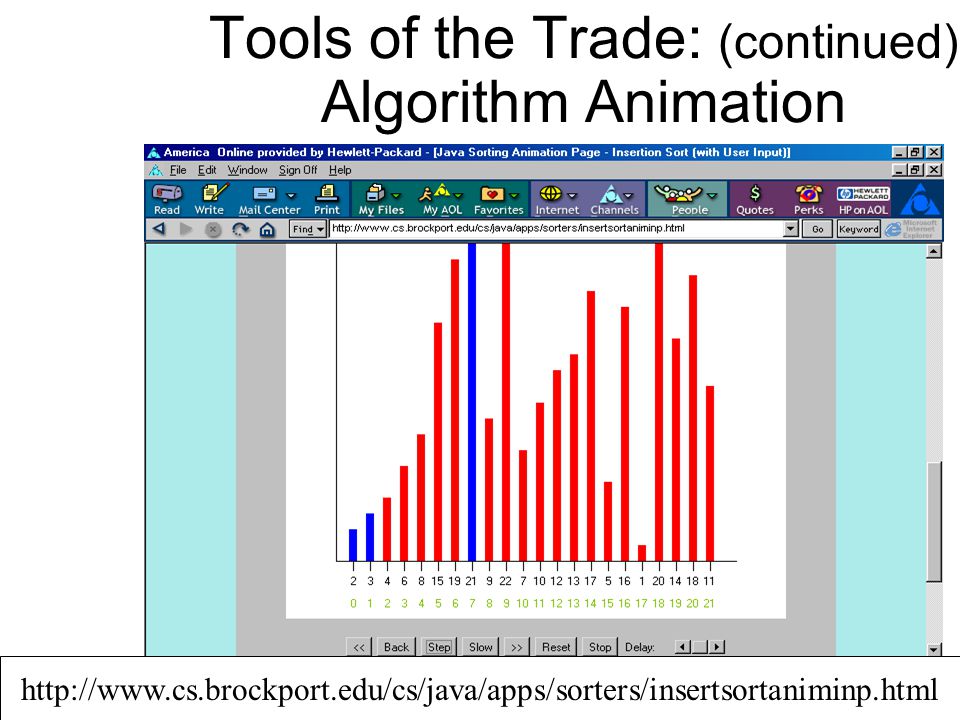 Tools of the Trade: (continued) Algorithm Animation