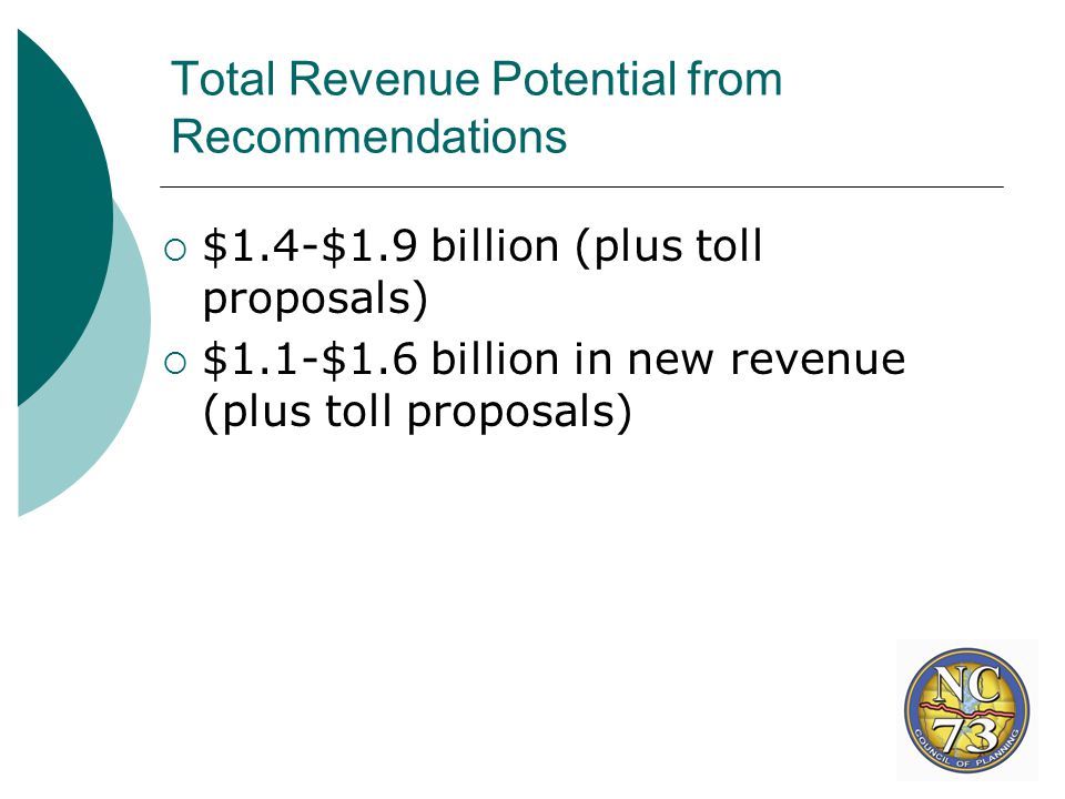 Total Revenue Potential from Recommendations  $1.4-$1.9 billion (plus toll proposals)  $1.1-$1.6 billion in new revenue (plus toll proposals)