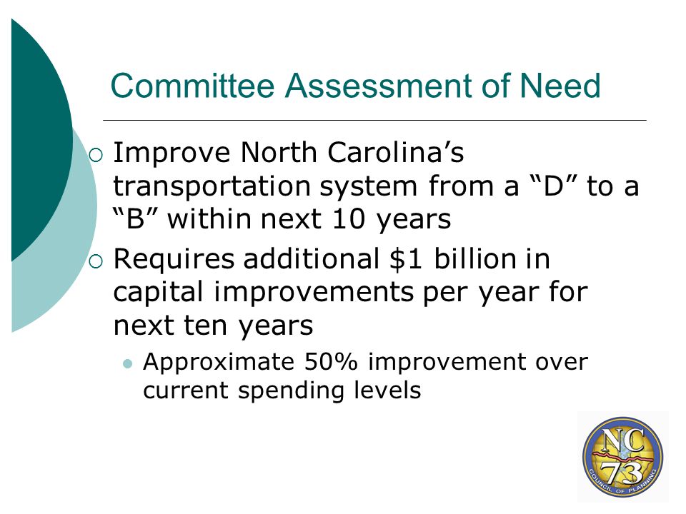 Committee Assessment of Need  Improve North Carolina’s transportation system from a D to a B within next 10 years  Requires additional $1 billion in capital improvements per year for next ten years Approximate 50% improvement over current spending levels