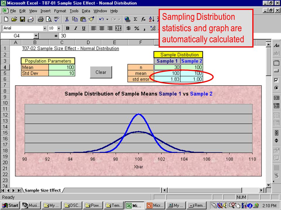 T Sampling Distribution statistics and graph are automatically calculated