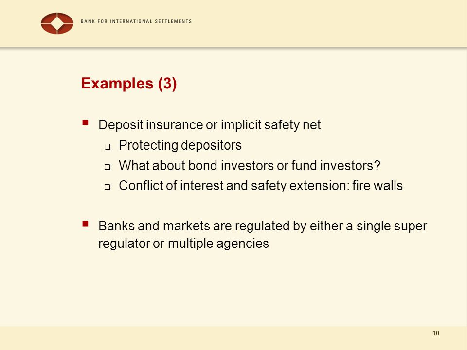 10 Examples (3)  Deposit insurance or implicit safety net  Protecting depositors  What about bond investors or fund investors.