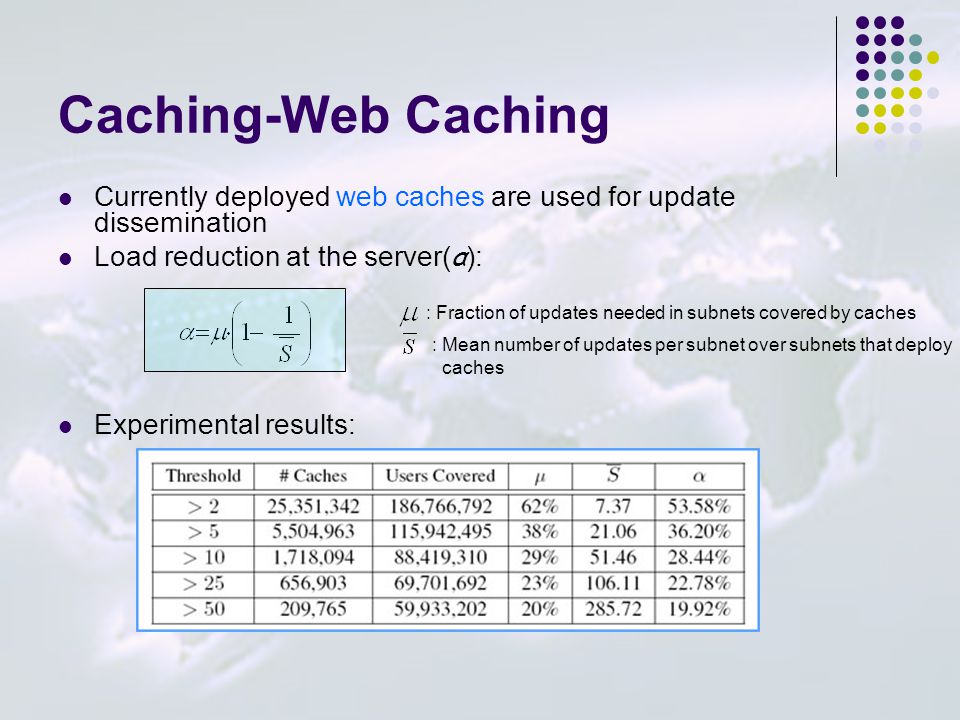 Caching-Web Caching Currently deployed web caches are used for update dissemination Load reduction at the server( α ): Experimental results: _ : Fraction of updates needed in subnets covered by caches : Mean number of updates per subnet over subnets that deploy caches