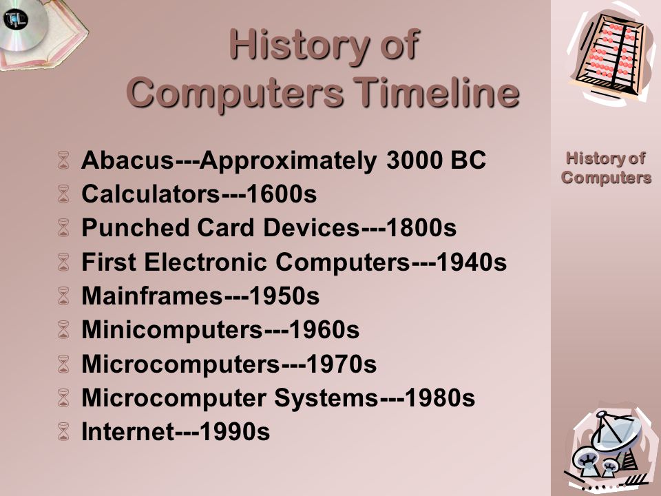 a essay on the history of computers Continue for 2 more pages » • join now to read essay the history of computers and other term papers or research documents. a essay on the history of computers Continue for 2 more pages » • join now to read essay the history of computers and other term papers or research documents.
