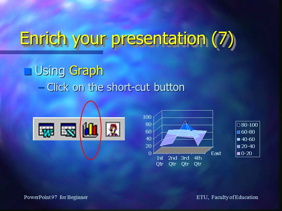 ETU, Faculty of Education PowerPoint 97 for Beginner Enrich your presentation (6) n Using Animation Effect Applicable to text or graphic objects –menu Slide Show –item Custom Animation Fly from top Fly from bottom Swivel Zoom Spiral Split In