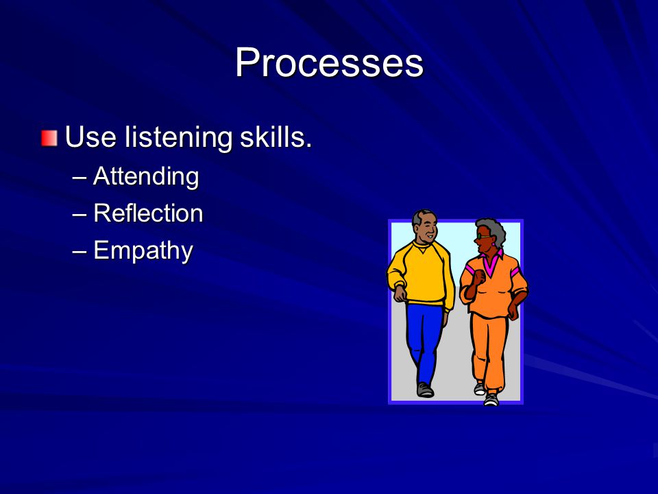 Processes Use listening skills. –Attending –Reflection –Empathy