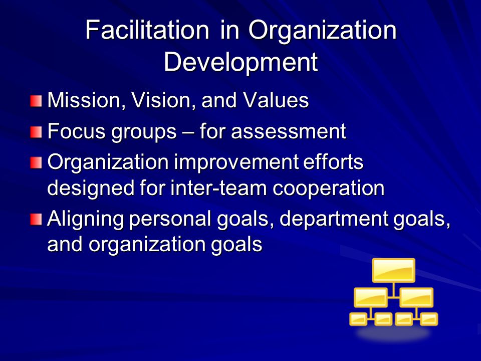 Facilitation in Organization Development Mission, Vision, and Values Focus groups – for assessment Organization improvement efforts designed for inter-team cooperation Aligning personal goals, department goals, and organization goals