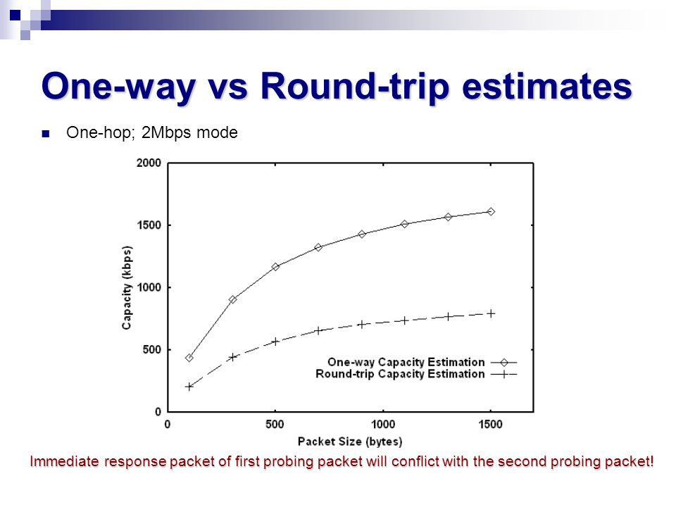 trip estimates