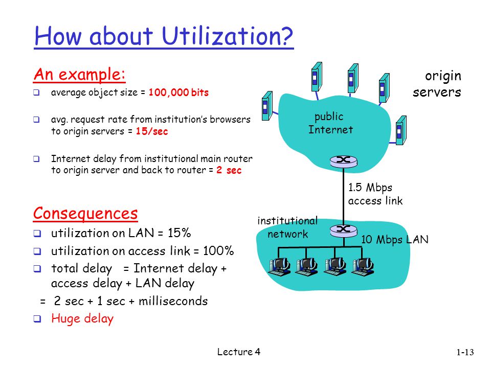 How about Utilization. An example:  average object size = 100,000 bits  avg.