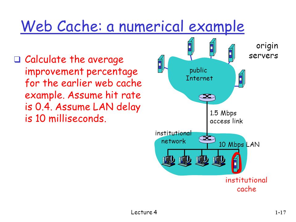 Web Cache: a numerical example  Calculate the average improvement percentage for the earlier web cache example.