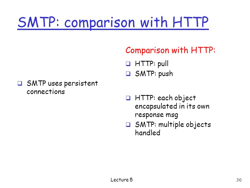 SMTP: comparison with HTTP  SMTP uses persistent connections Comparison with HTTP:  HTTP: pull  SMTP: push  HTTP: each object encapsulated in its own response msg  SMTP: multiple objects handled Lecture 5 30
