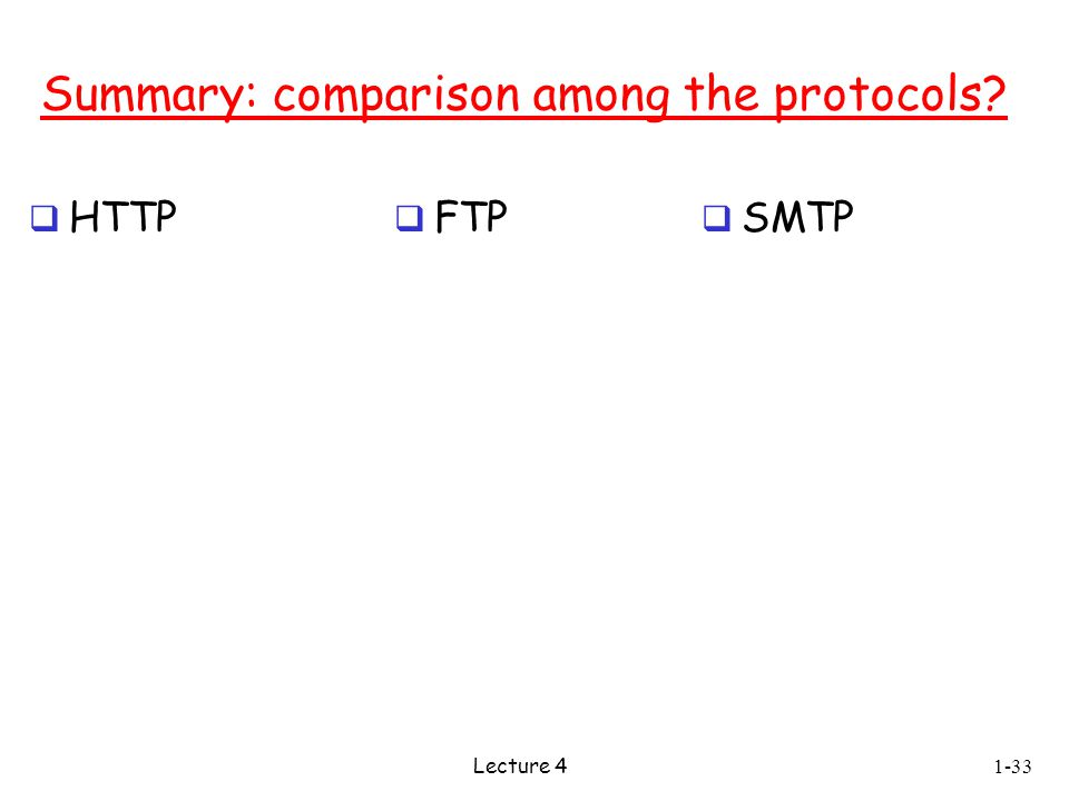 Summary: comparison among the protocols  HTTP  FTP 1-33 Lecture 4  SMTP