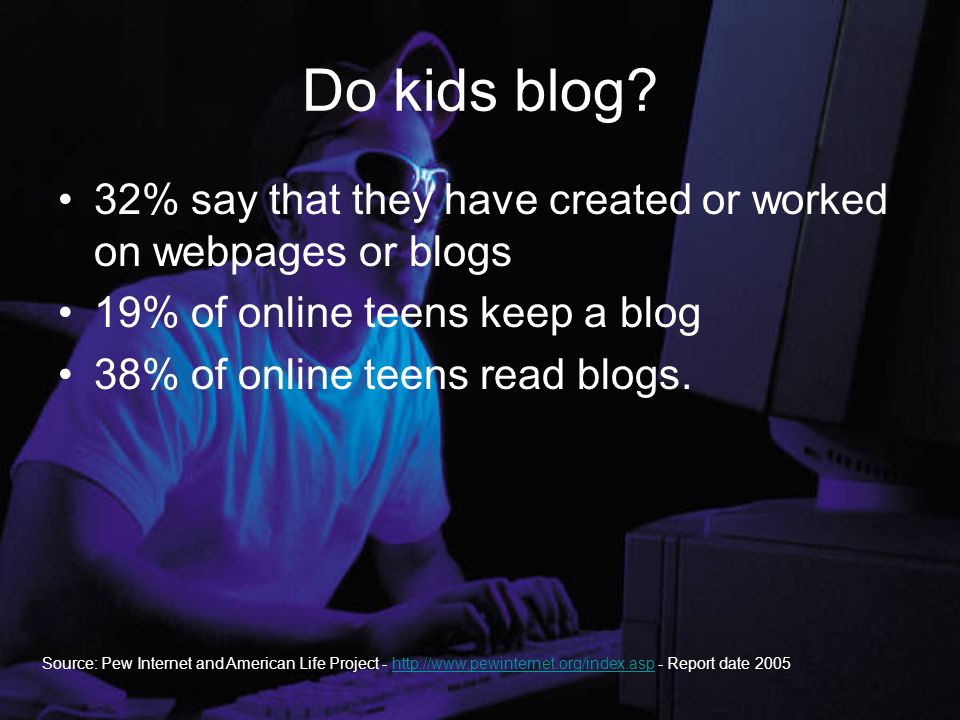 Do kids blog.