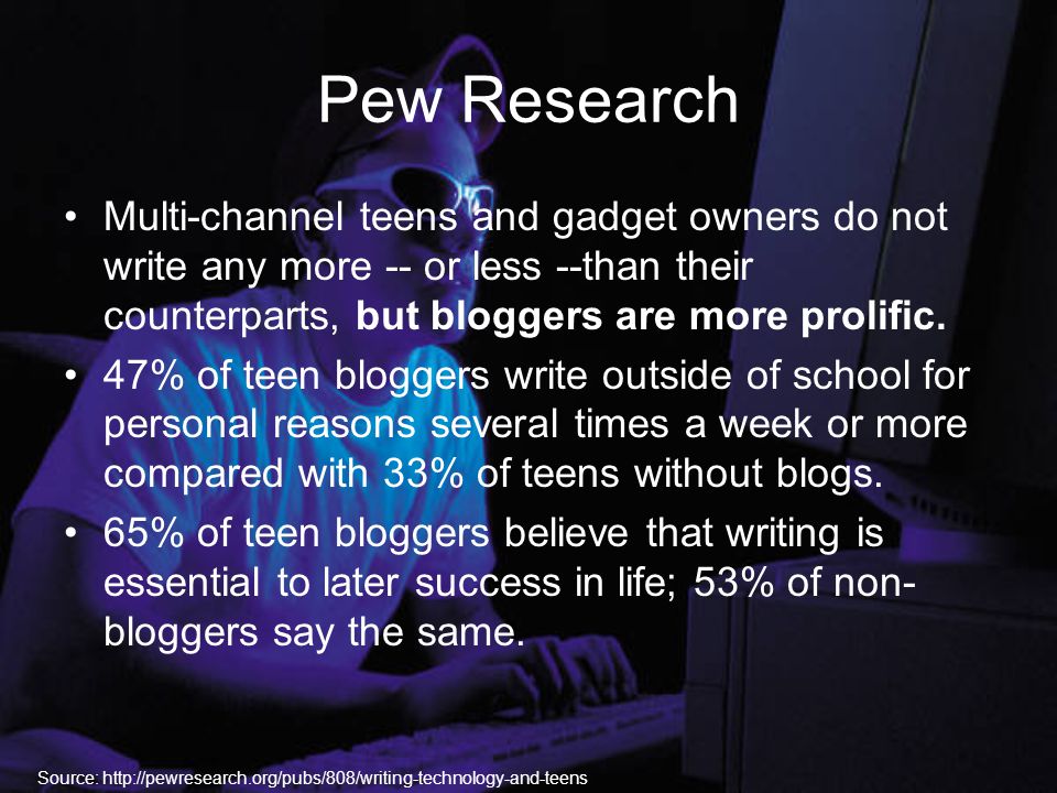 Pew Research Multi-channel teens and gadget owners do not write any more -- or less --than their counterparts, but bloggers are more prolific.