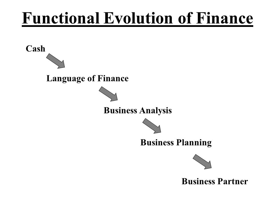 Functional Evolution of Finance Cash Language of Finance Business Analysis Business Planning Business Partner