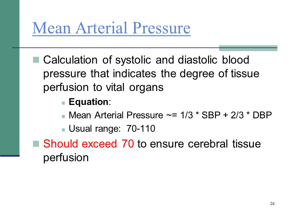 mean arterial pressure #map #pressure | GrepMed