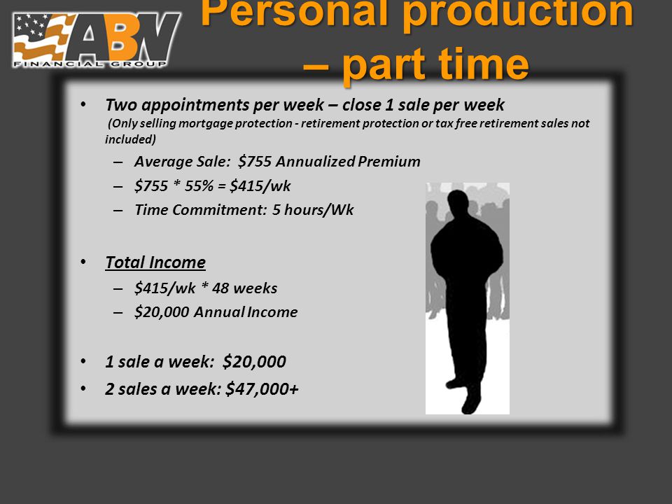 Personal production – part time Two appointments per week – close 1 sale per week (Only selling mortgage protection - retirement protection or tax free retirement sales not included) – Average Sale: $755 Annualized Premium – $755 * 55% = $415/wk – Time Commitment: 5 hours/Wk Total Income – $415/wk * 48 weeks – $20,000 Annual Income 1 sale a week: $20,000 2 sales a week: $47,000+