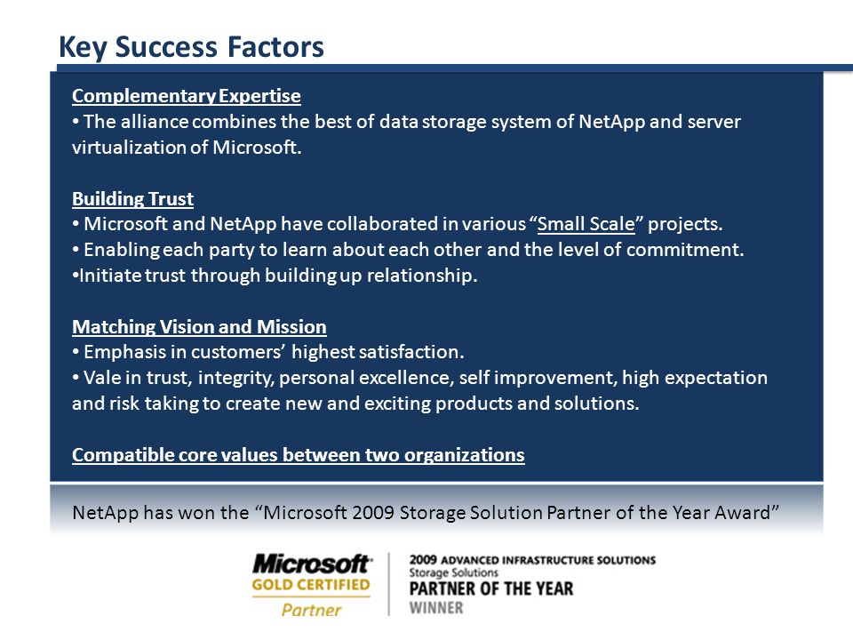 Complementary Expertise The alliance combines the best of data storage system of NetApp and server virtualization of Microsoft.
