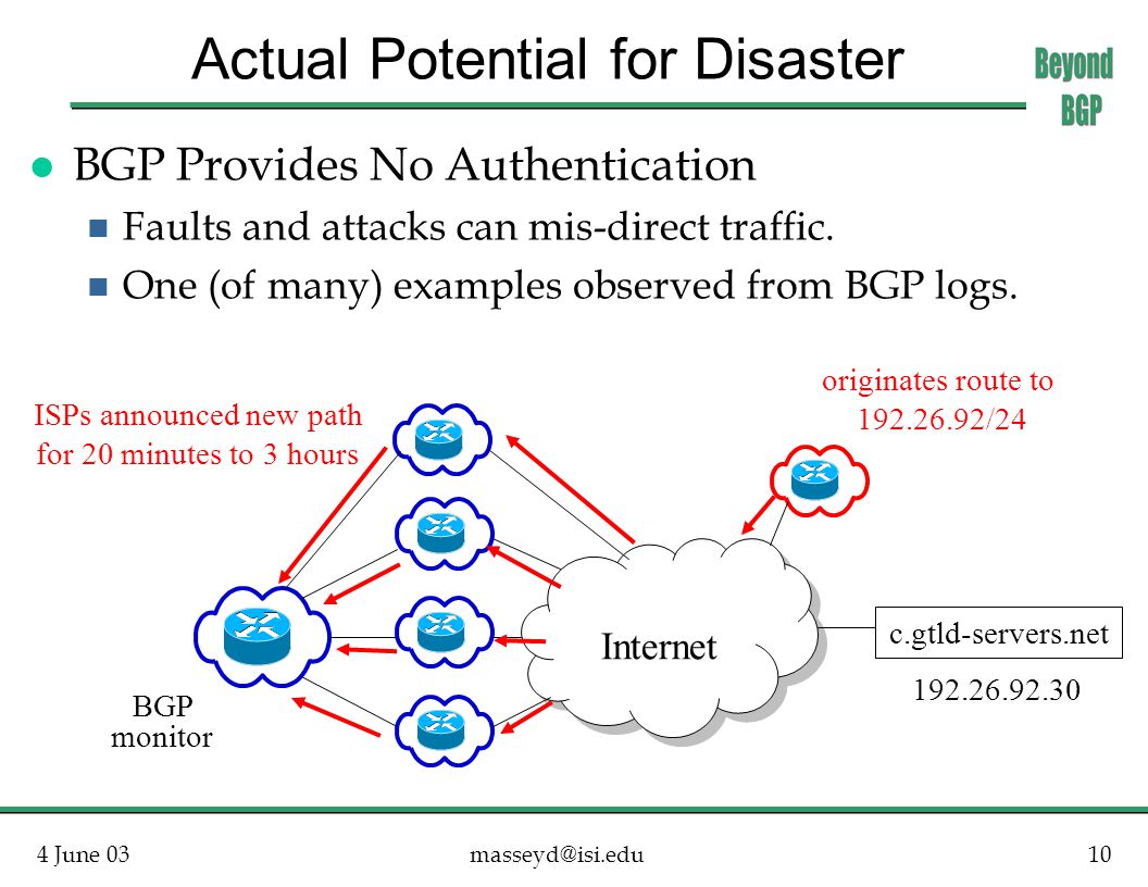 4 June Actual Potential for Disaster Internet c.gtld-servers.net BGP monitor originates route to /24 l BGP Provides No Authentication n Faults and attacks can mis-direct traffic.