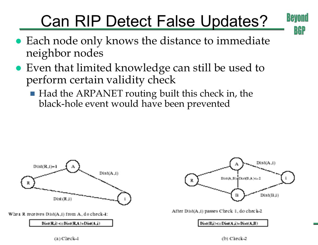 4 June Can RIP Detect False Updates.