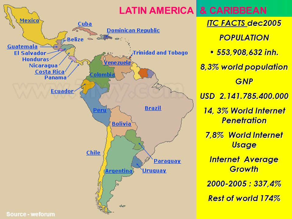 Ict penetration in trinidad Speaking, Ict penetration in trinidad speaking, opinion