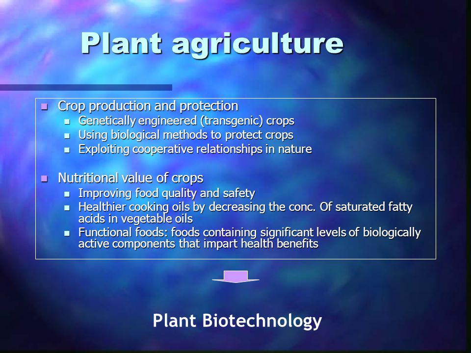 Plant agriculture Crop production and protection Crop production and protection Genetically engineered (transgenic) crops Genetically engineered (transgenic) crops Using biological methods to protect crops Using biological methods to protect crops Exploiting cooperative relationships in nature Exploiting cooperative relationships in nature Nutritional value of crops Nutritional value of crops Improving food quality and safety Improving food quality and safety Healthier cooking oils by decreasing the conc.
