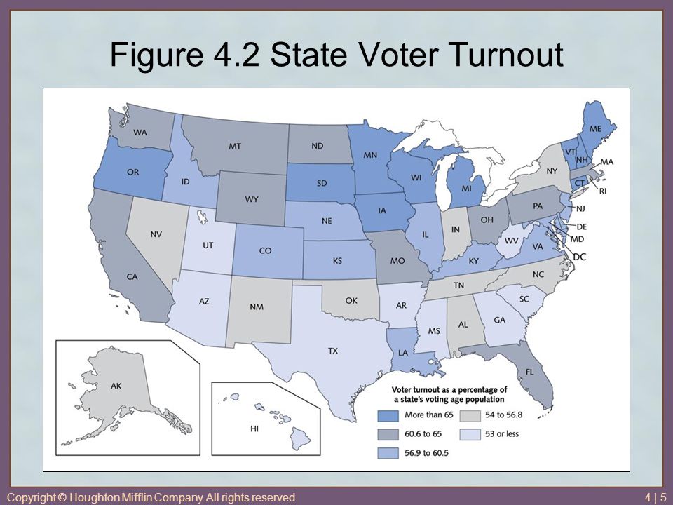 Copyright © Houghton Mifflin Company. All rights reserved.4 | 5 Figure 4.2 State Voter Turnout