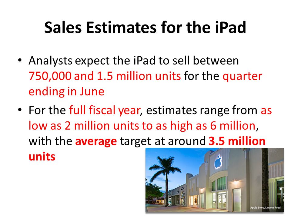 Sales Estimates for the iPad Analysts expect the iPad to sell between 750,000 and 1.5 million units for the quarter ending in June For the full fiscal year, estimates range from as low as 2 million units to as high as 6 million, with the average target at around 3.5 million units