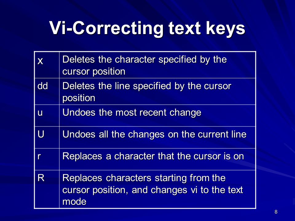 8 Vi-Correcting text keys x Deletes the character specified by the cursor position dd Deletes the line specified by the cursor position u Undoes the most recent change U Undoes all the changes on the current line r Replaces a character that the cursor is on R Replaces characters starting from the cursor position, and changes vi to the text mode