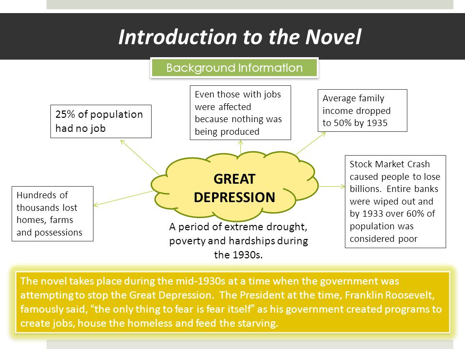 Introduction to the Novel Background Information GREAT DEPRESSION A period of extreme drought, poverty and hardships during the 1930s.