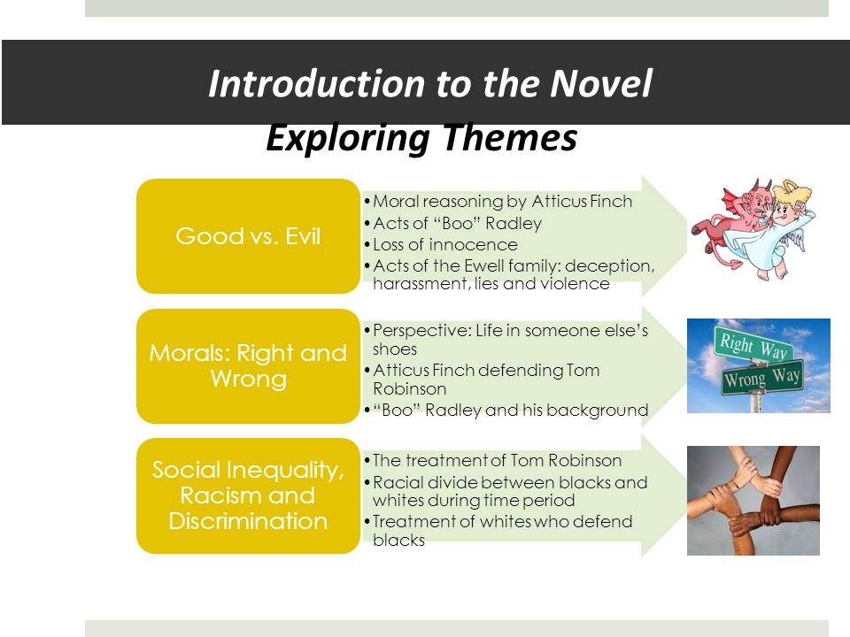 Introduction to the Novel Exploring Themes Moral reasoning by Atticus Finch Acts of Boo Radley Loss of innocence Acts of the Ewell family: deception, harassment, lies and violence Good vs.