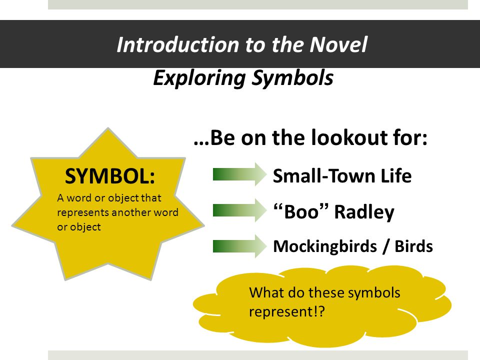 Introduction to the Novel Exploring Symbols SYMBOL: A word or object that represents another word or object …Be on the lookout for: Small-Town Life Boo Radley Mockingbirds / Birds What do these symbols represent!