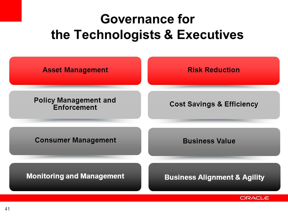 Oracle Soa Governance Tools