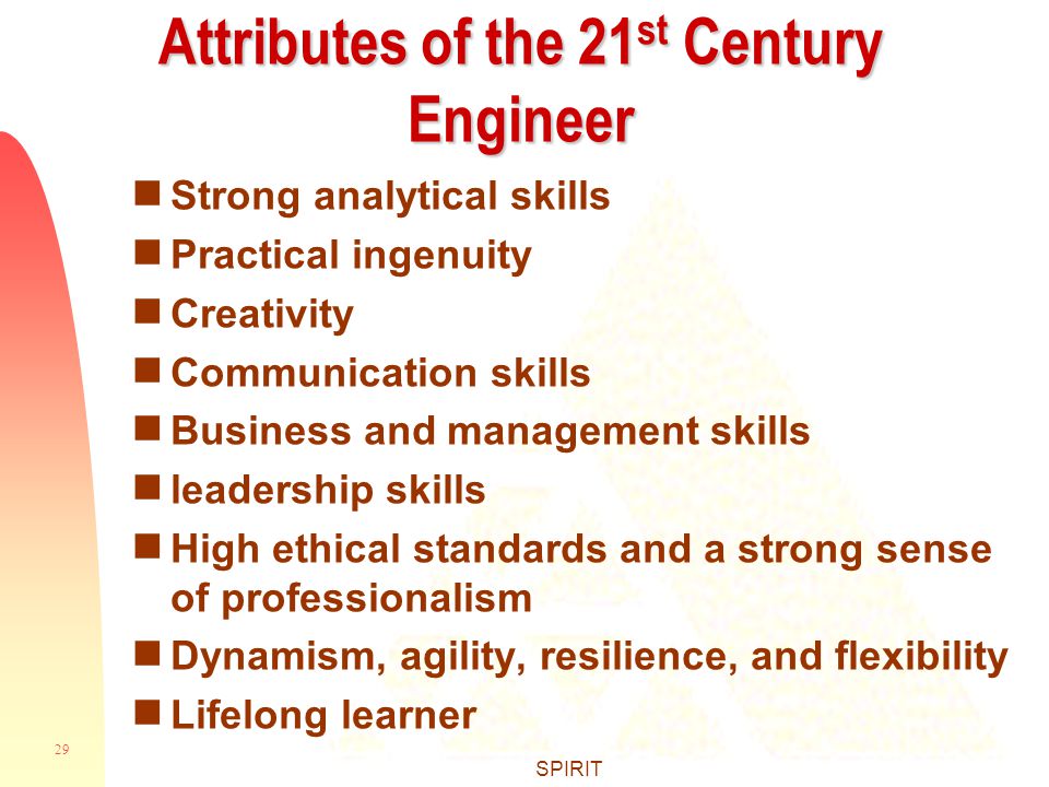 high analytical skills