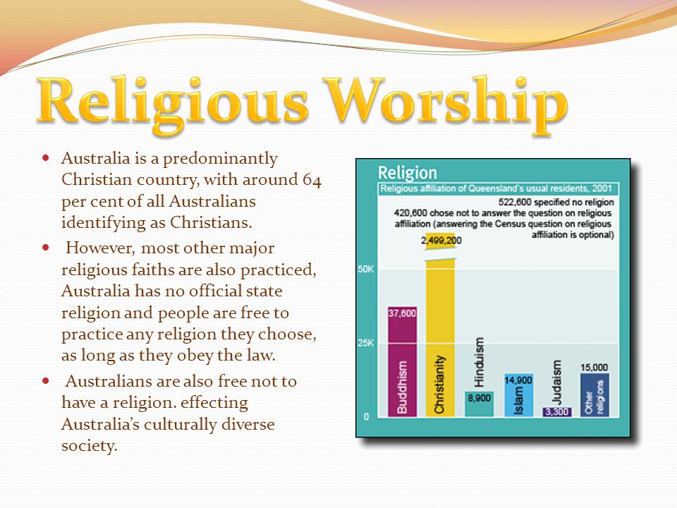 Australia is a predominantly Christian country, with around 64 per cent of all Australians identifying as Christians.
